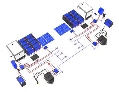 exemple de motorisation électrique pour voilier charter