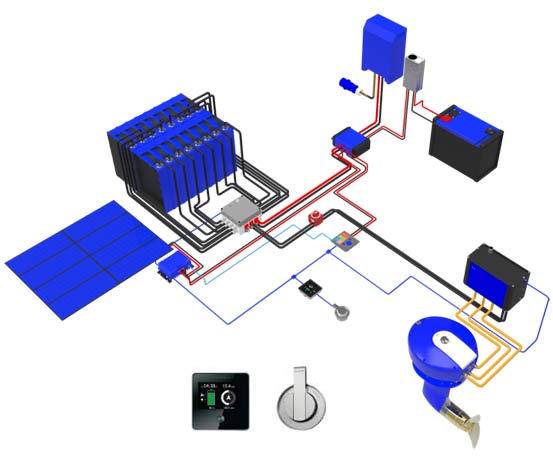 electric motorization diagram Oceanvolt SD15