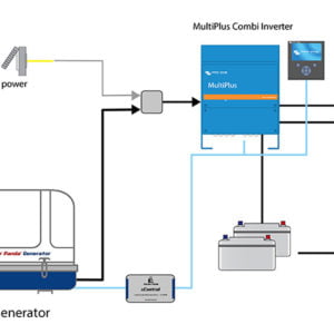 Groupe électrogène sur mesure pour bateau