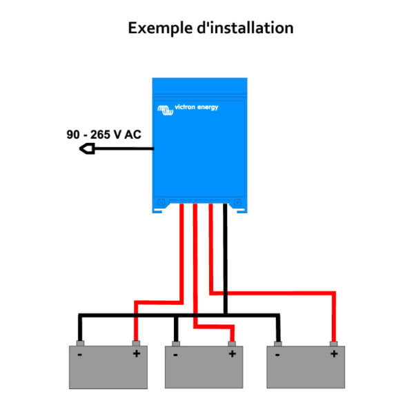 montage Victron Energy chargeur Centaur