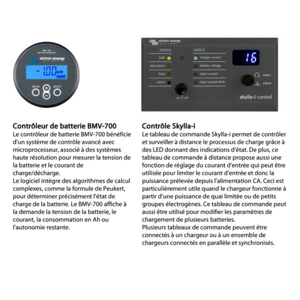 victron energy chargeur de batterie Skylla BMW 7