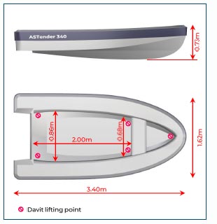 caractéristiques techniques de AST Tender Beach 340