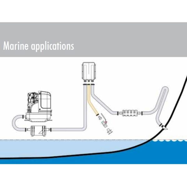 kit d'installation pour groupe électrogène Fischer Panda