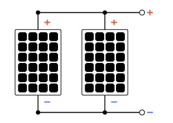 Schéma de montage en parallèle de panneaux solaires