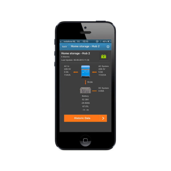 application portail VRM