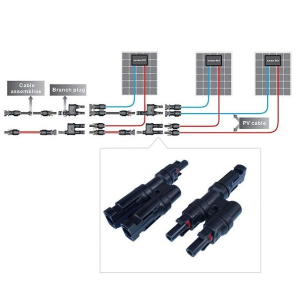 schéma de montage Splitter de cable solaire pour 2 panneaux avec connecteurs MC4