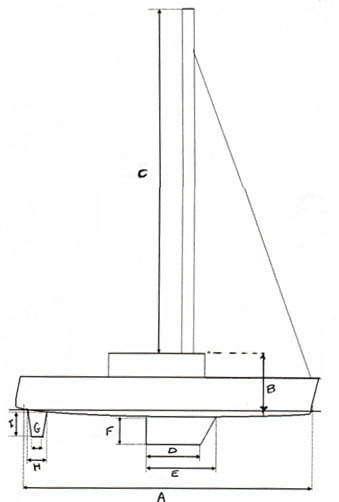 mesure et prise de cotes d'un bateau