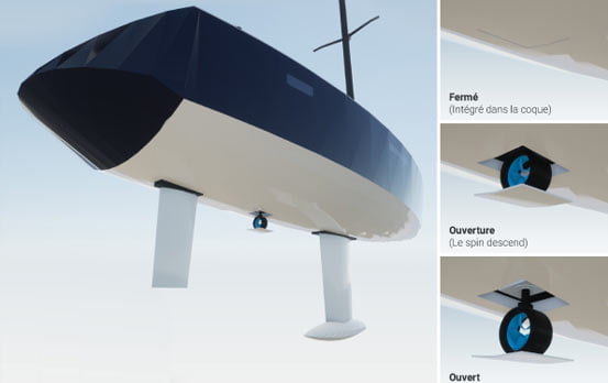 turbine Bluespin inboard moteur hybridation douce