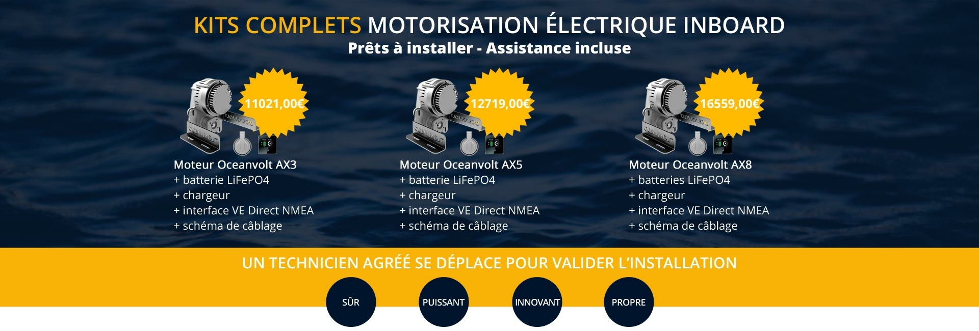 Moteur électrique pour bateau et voilier, énergie verte nautisme — free download