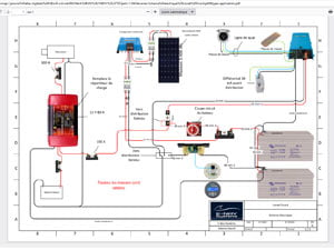 schéma d'installation électrique permettant l'autonome énergétique du bateau