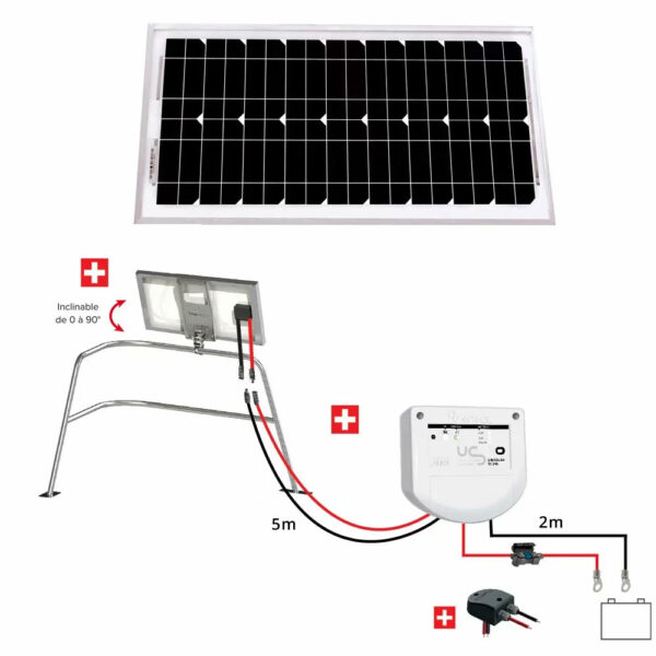 kit solaire Uniteck 20W