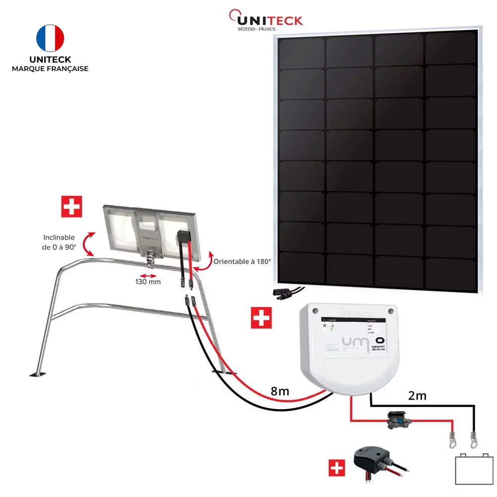 Kit Solaire 110W 12V - Énergie propre pour bateaux et camping-cars