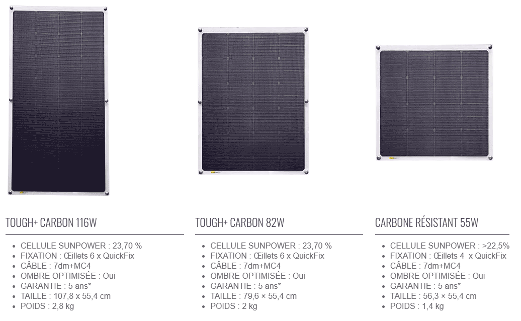 panneau solaire Sunbeam Touch plus carbon