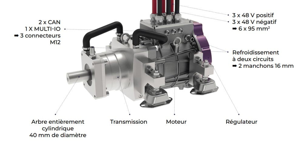 connexions du moteur électrique Molabo Aries i50