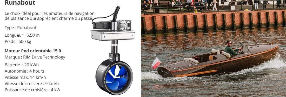 Moteur électrique POD 15.0 Rim Drive Technology Moteur électrique POD pour runabout