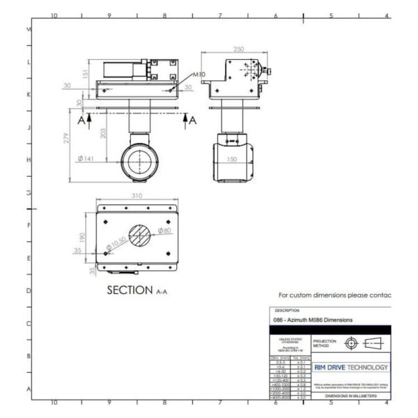 schéma du pod orientable RIM technology