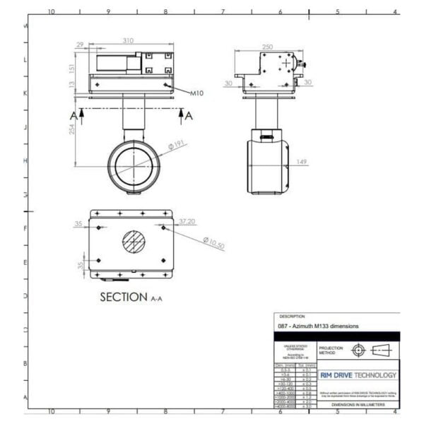 schéma du pod orientable RIM technology