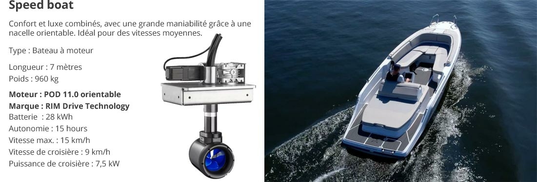 Moteur électrique Molabo Aries i50 Moteur électrique Molabo Aries i50 pour Speed Boat