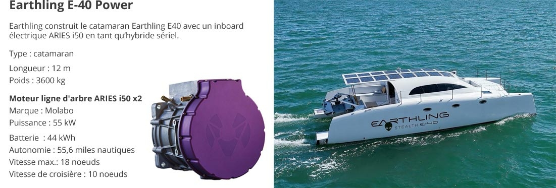 Moteur électrique Molabo Aries i50 Moteur électrique Molabo Aries i50 pour catamaran
