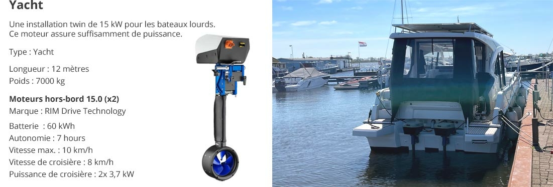 Moteur électrique POD 15.0 Rim Drive Technology Moteur électrique pour Yacht