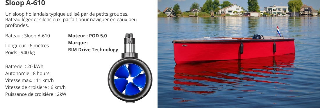 Moteur électrique POD 5.0 Rim Drive Technology Moteur électrique POD pour Sloop A-610