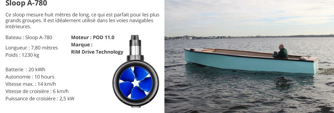 Moteur électrique POD 11.0 Rim Drive Technology Moteur électrique POD pour Sloop A 780