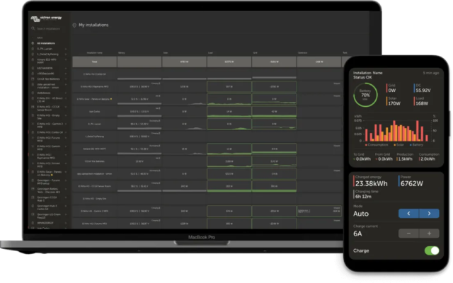 interface de controle VRM du Cerbo GX