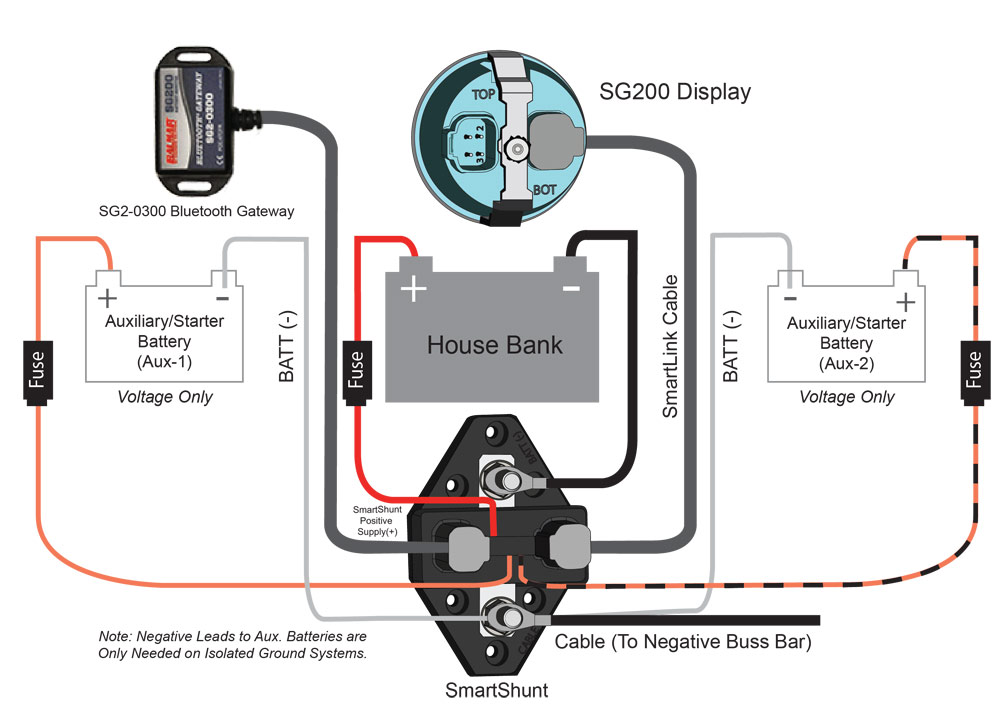 schéma de montage du moniteur de batterie marine Balmar SG200