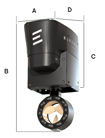 dimensions moteur électrique Bluespin Outboard 8kw