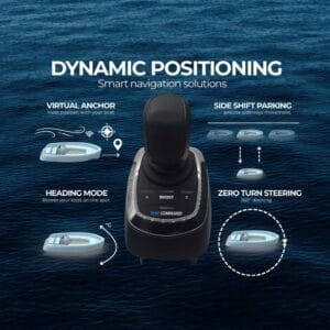 Système Dynamic Positioning de RIM DRIVE