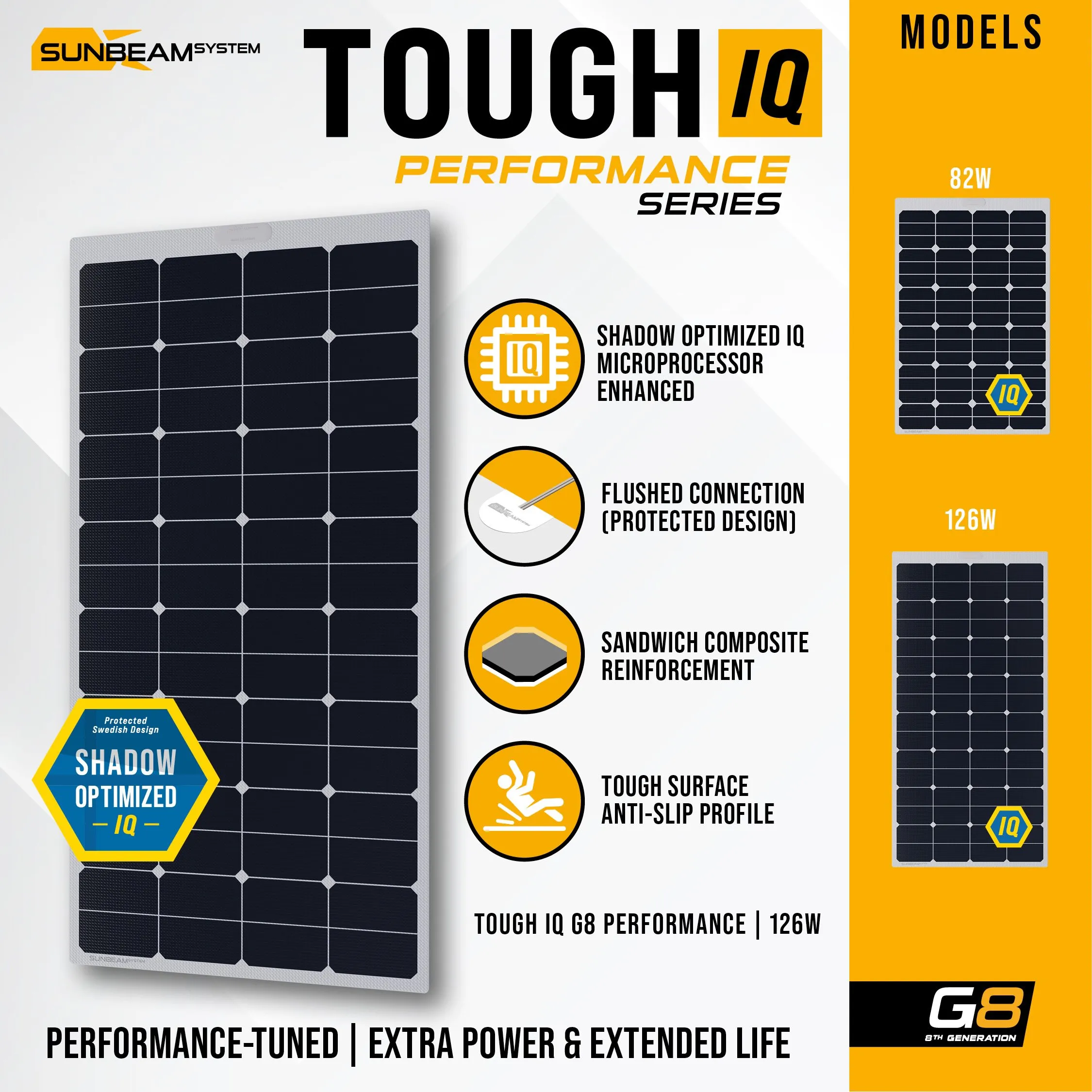 Tough G8 Performance IQ 82W et 126W