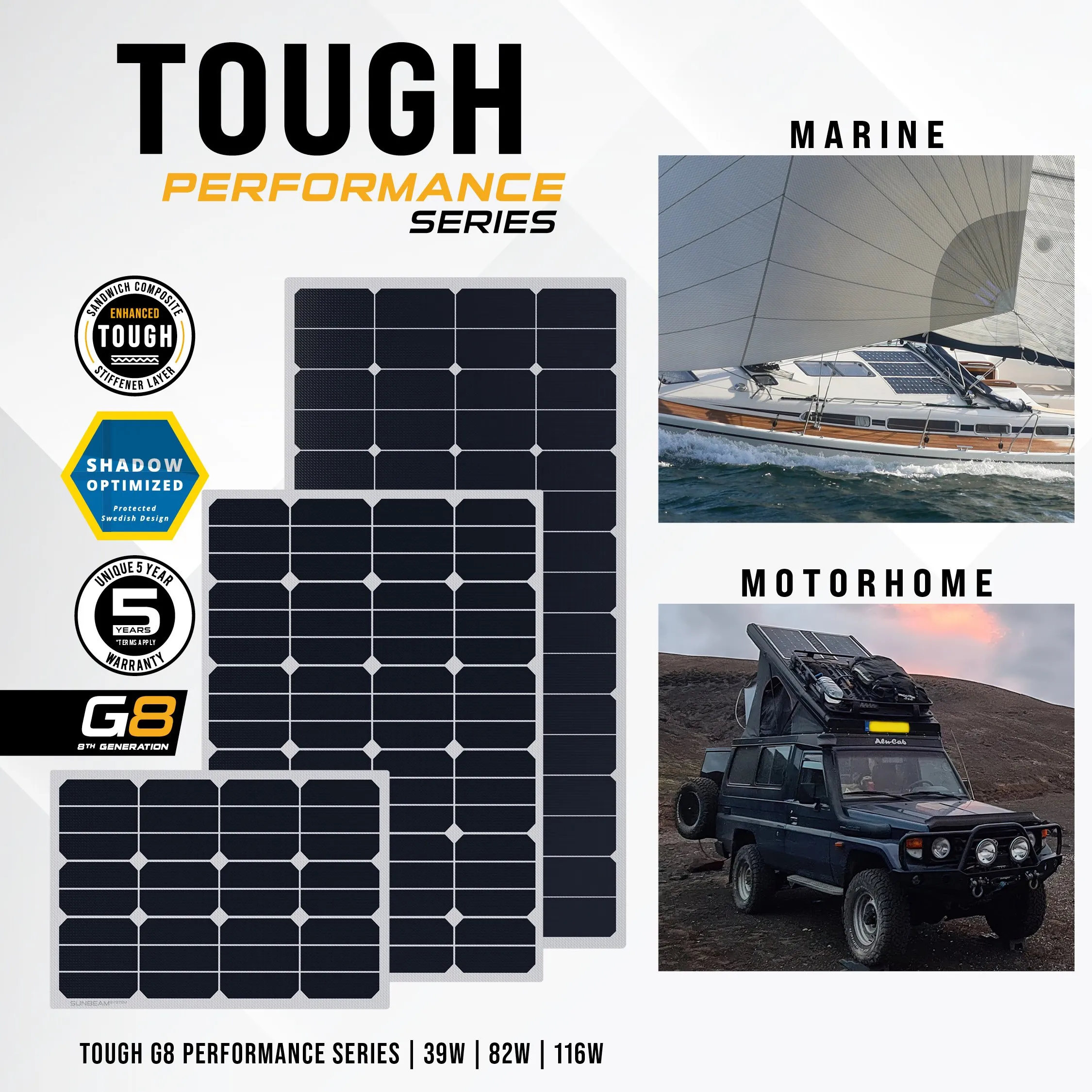 Tough G8 Performance